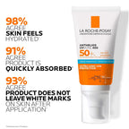 La Roche-Posay Anthelios Anti-Shine Sunscreen SPF 50 – Oil Control & Matte Finish for Oily Skin